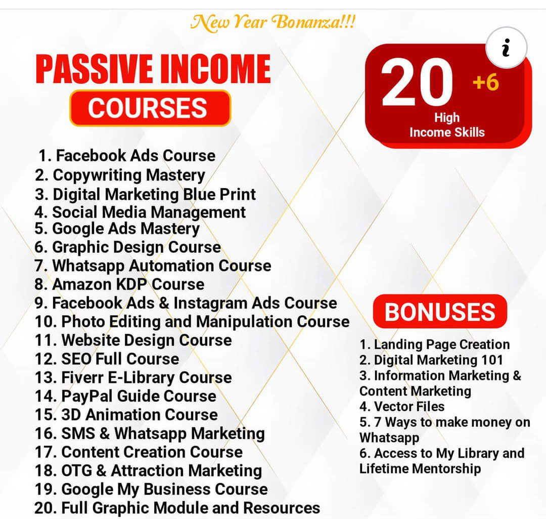 Passive income courses with 💯% resell right