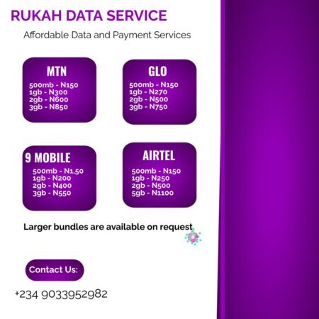 Rukaa data services