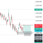 Forex mentorship