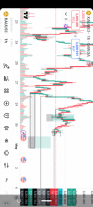 Forex mentorship