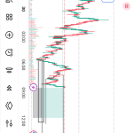 Forex mentorship