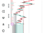 Forex mentorship