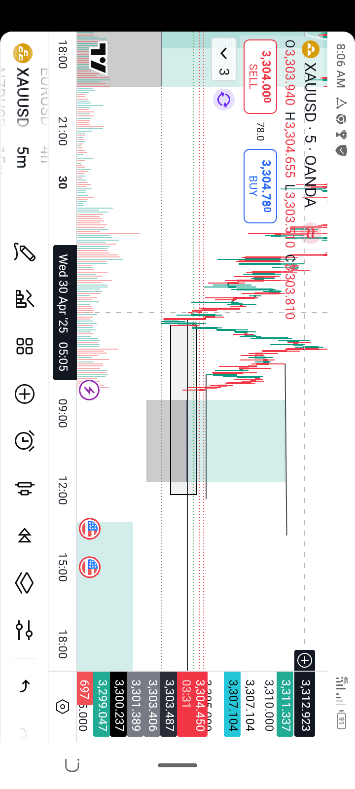 Forex mentorship