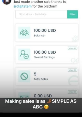 How to make How to make money online