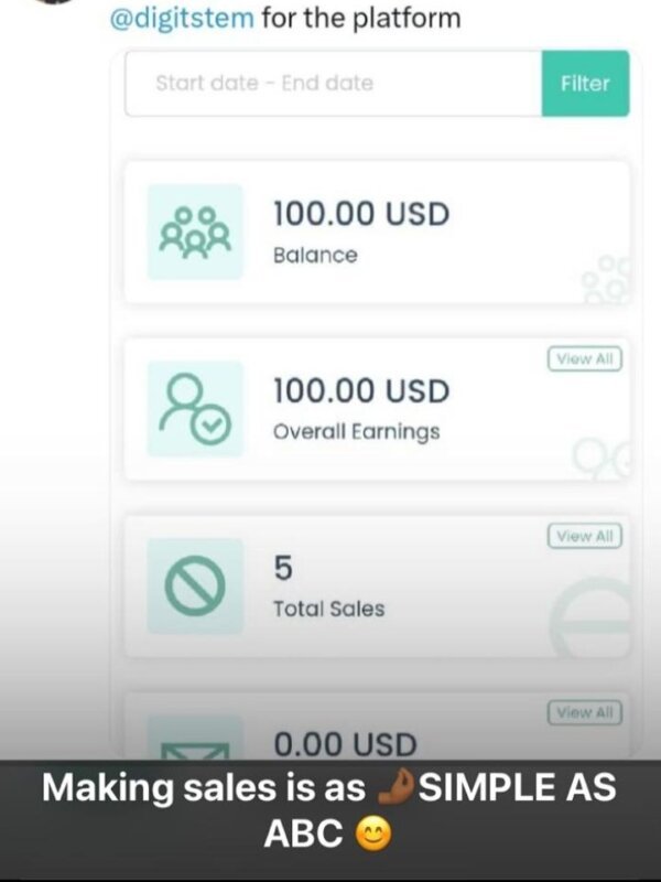 How to make money online