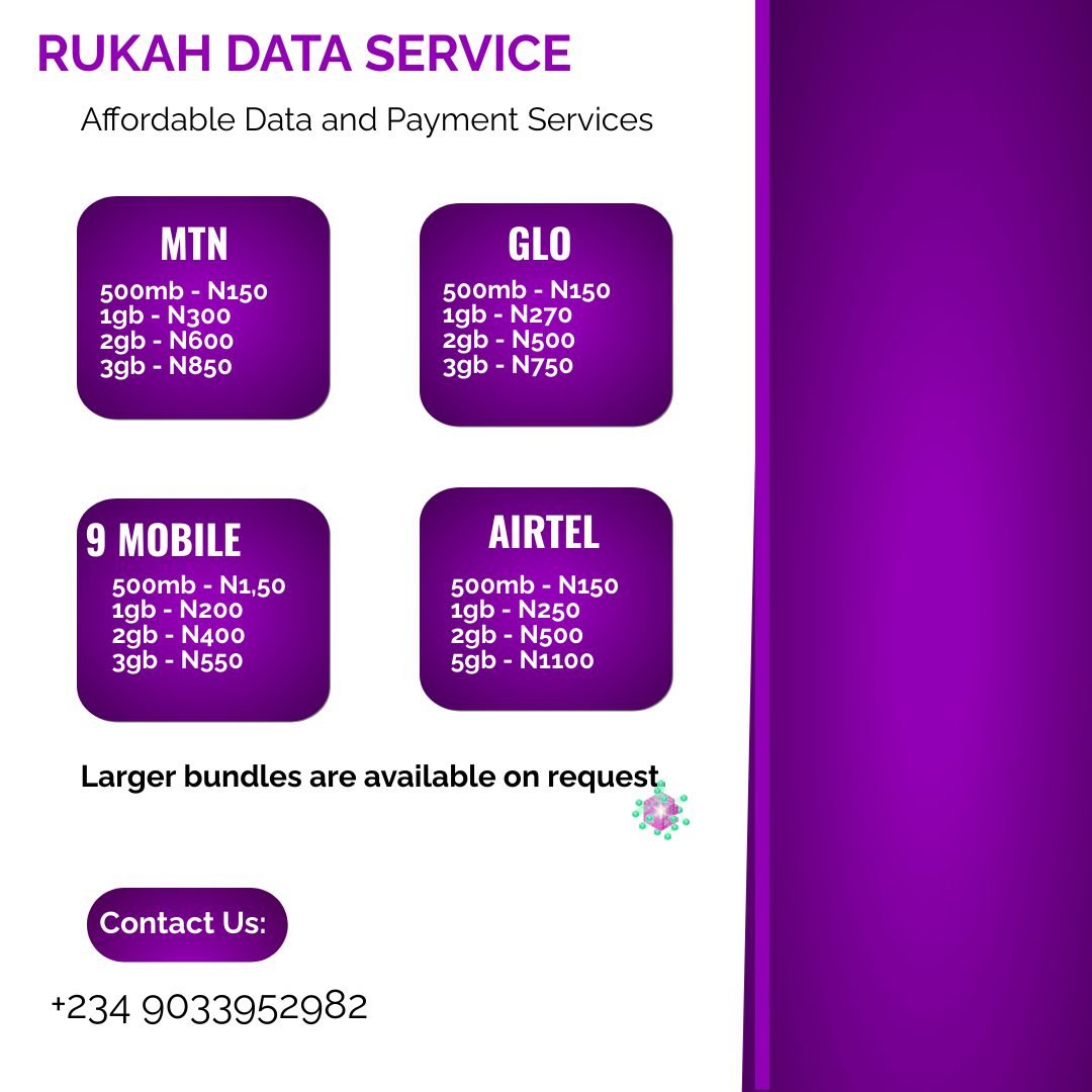 Rukaa data services
