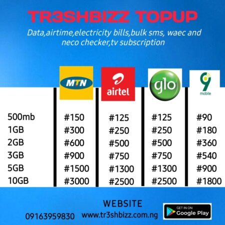 Tr3shbizz Topup Tr3shbizz Topup
