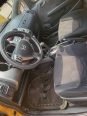 Honda Jazz 2008: Detailed Specs, Reviews, and Local Listings