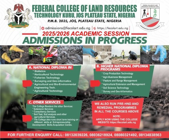 Admissions! Admissions!! Admissions!!!